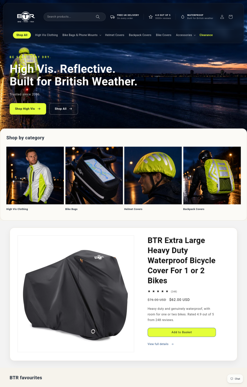 BTR Sports Review